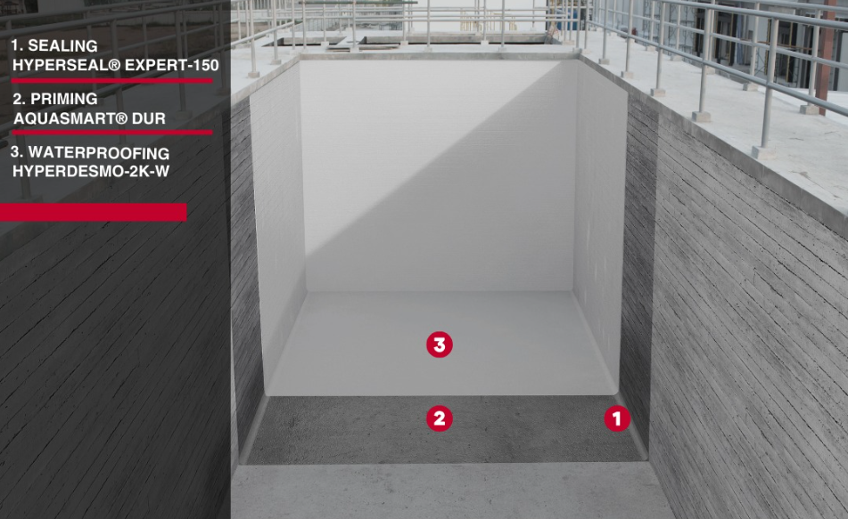 przekrój hyperdesmo 2kw