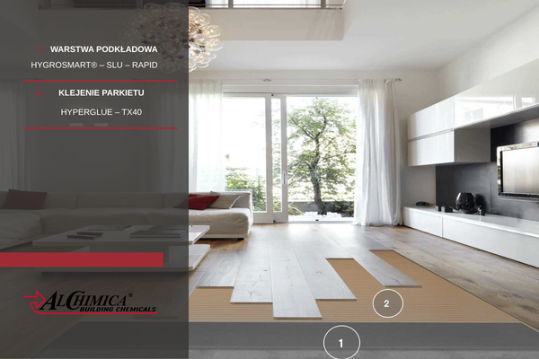 system z hyperglue oraz hygrosmart slu rapid