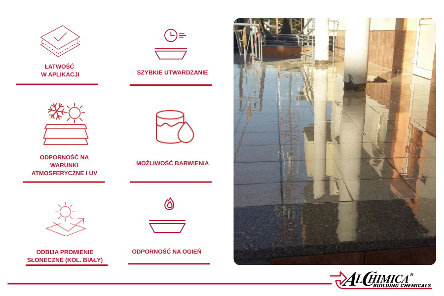 AQUA FR (3) KORZYŚCI