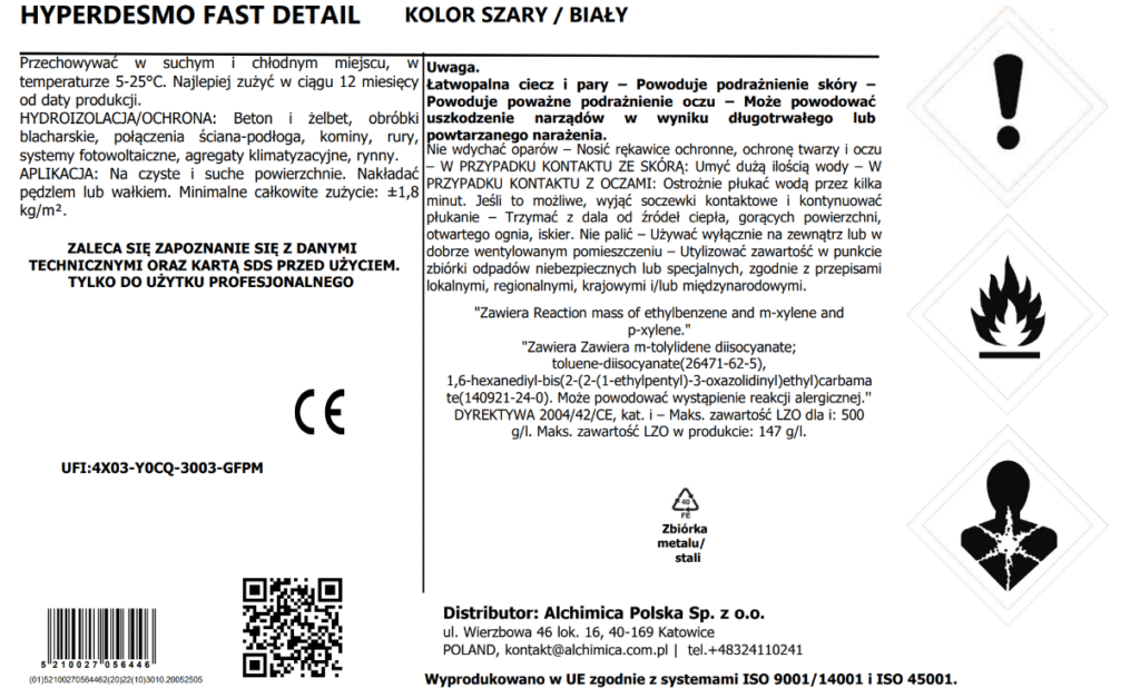 fast detail etykieta