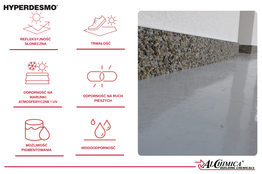 tc aliphatic korzyści