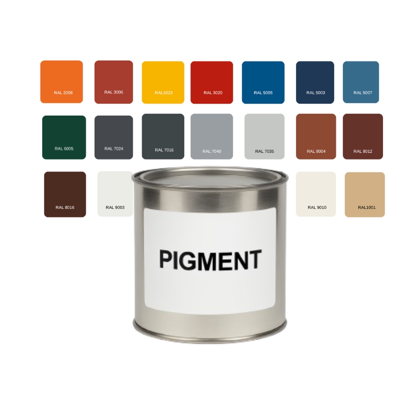 Barwienie membran Hyperdesmo – kluczowe informacje przed zakupem