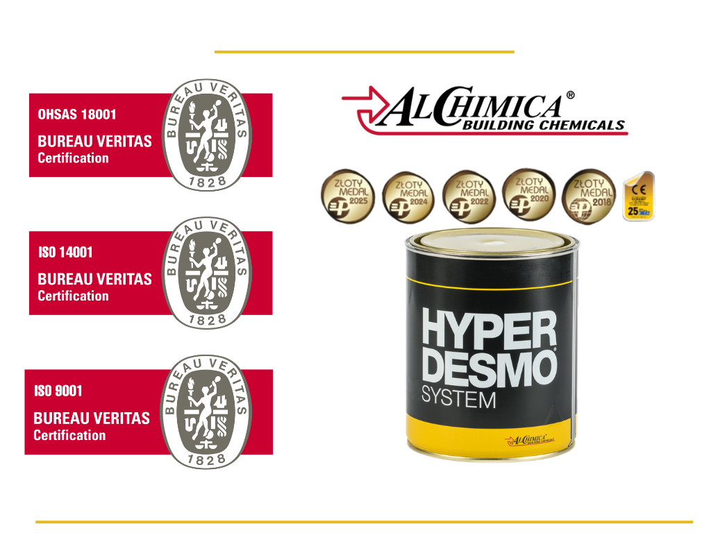 Certyfikaty membran Hyperdesmo – co potwierdza ich jakość i trwałość?