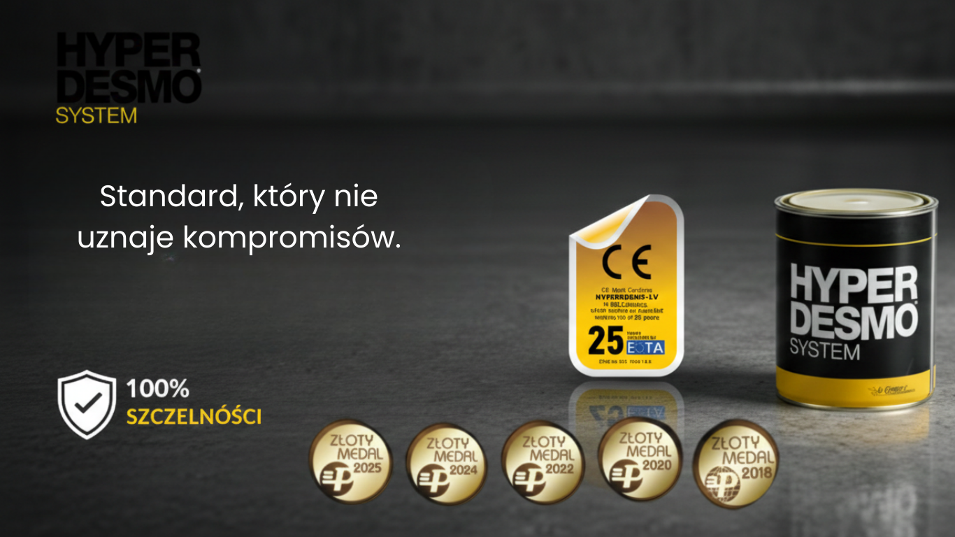 Hyperdesmo System – kompleksowy system hydroizolacji poliuretanowej